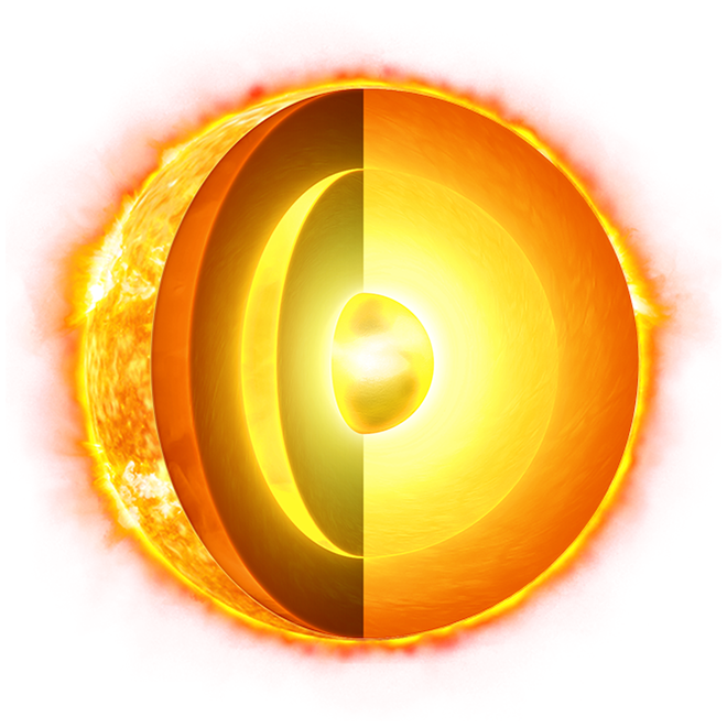 Sun In Spcae Spacepedia | Solar System Scope